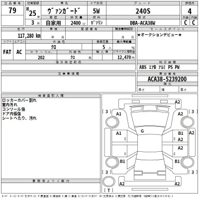 Toyota Vanguard