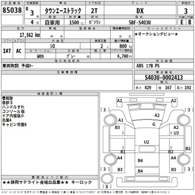 Toyota TownAce Truck