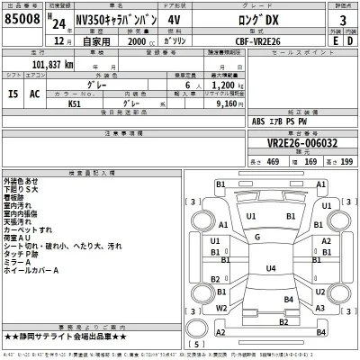 Nissan CARAVAN