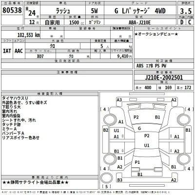 Toyota Rush