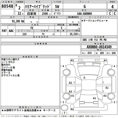 Toyota Harrier