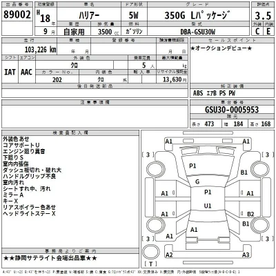 Toyota Harrier
