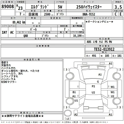 Nissan ELGRAND