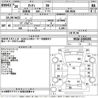 catalog-car-3