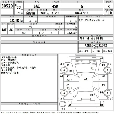 Toyota Sai