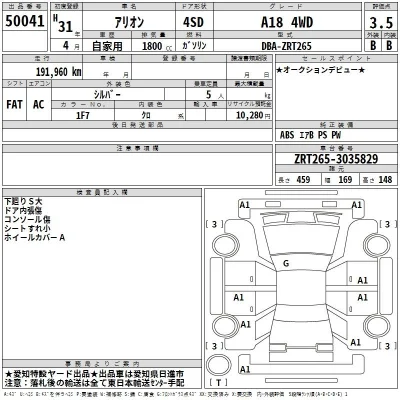 Toyota Allion