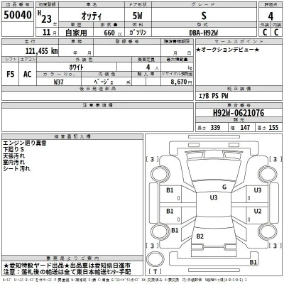 Nissan OTTI