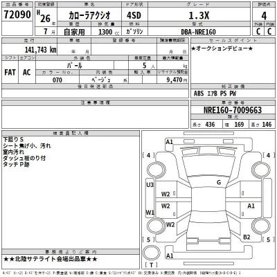 Toyota Corolla Axio