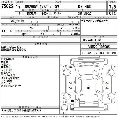 Nissan NV200