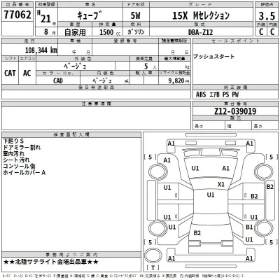 Nissan CUBE