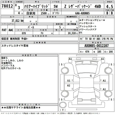 Toyota Harrier