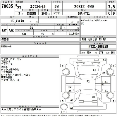 Nissan X-TRAIL