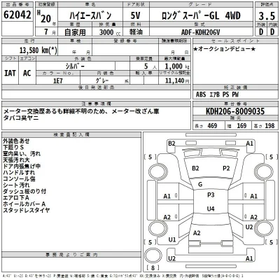 Toyota HiAce Van