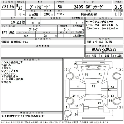 Toyota Vanguard