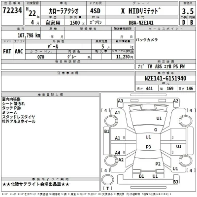 Toyota Corolla Axio