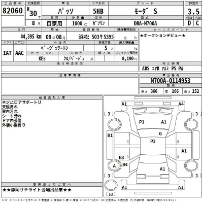 Toyota Passo