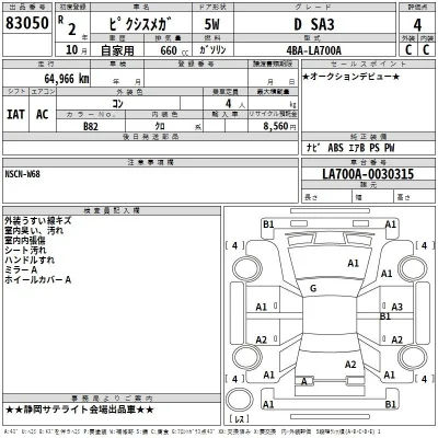 Toyota Pixis Mega