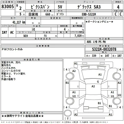 Toyota Pixis Van