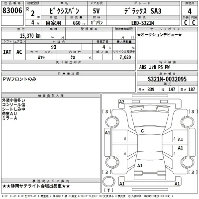Toyota Pixis Van