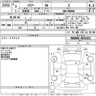 Toyota Harrier