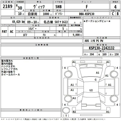 Toyota Vitz