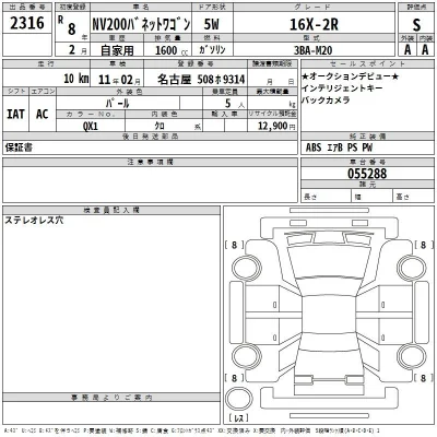 Nissan NV200