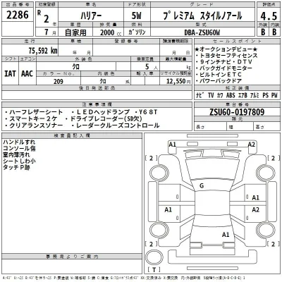 Toyota Harrier