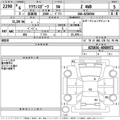 Toyota Crown Sport