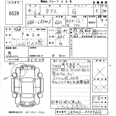 Daihatsu TAFT