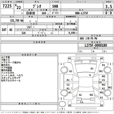 Subaru PLEO
