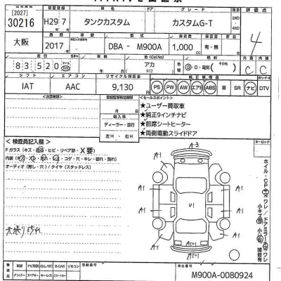 Toyota Tank