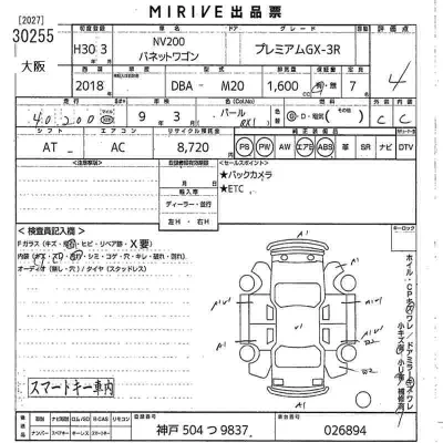 Nissan NV200