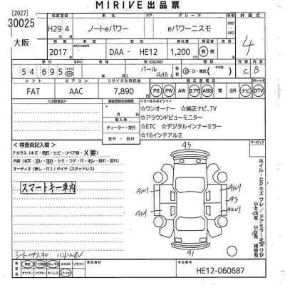 Nissan NOTE
