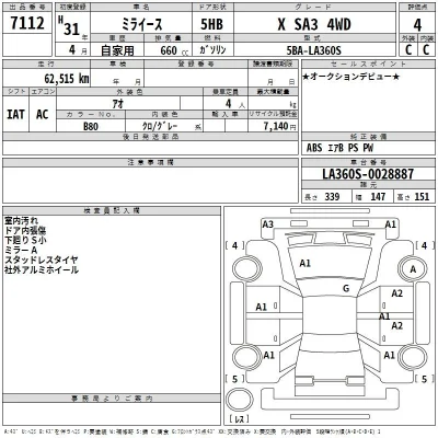Daihatsu MIRA E S