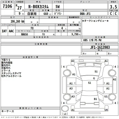 Honda N BOX
