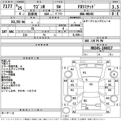 Suzuki WAGON R