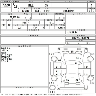 Suzuki KEI