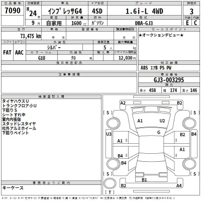 Subaru IMPREZA