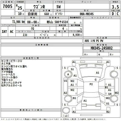 Suzuki WAGON R