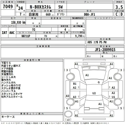 Honda N BOX