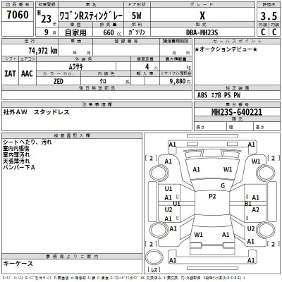 Suzuki WAGON R