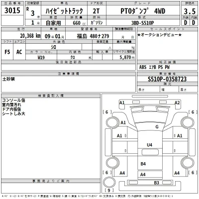 Daihatsu HIJET TRUCK