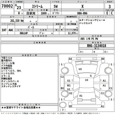 Honda STREAM