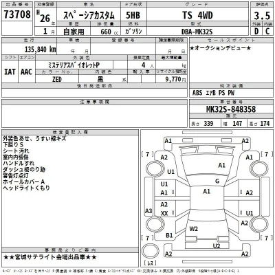 Suzuki SPACIA