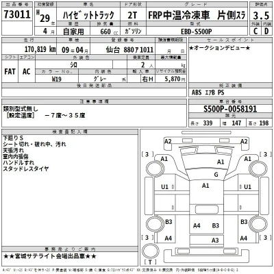 Daihatsu HIJET TRUCK