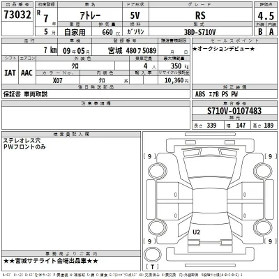 Daihatsu Atrai