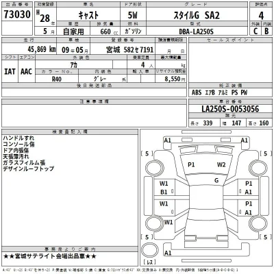 Daihatsu Cast