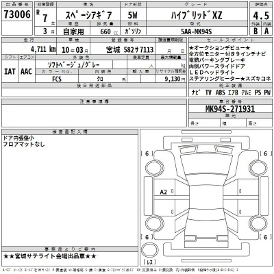 Suzuki SPACIA GEAR