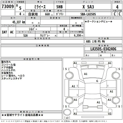 Daihatsu MIRA E S