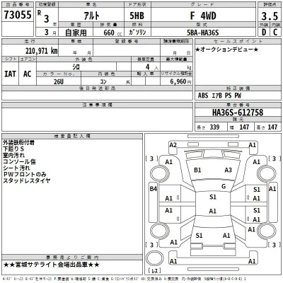 Suzuki ALTO